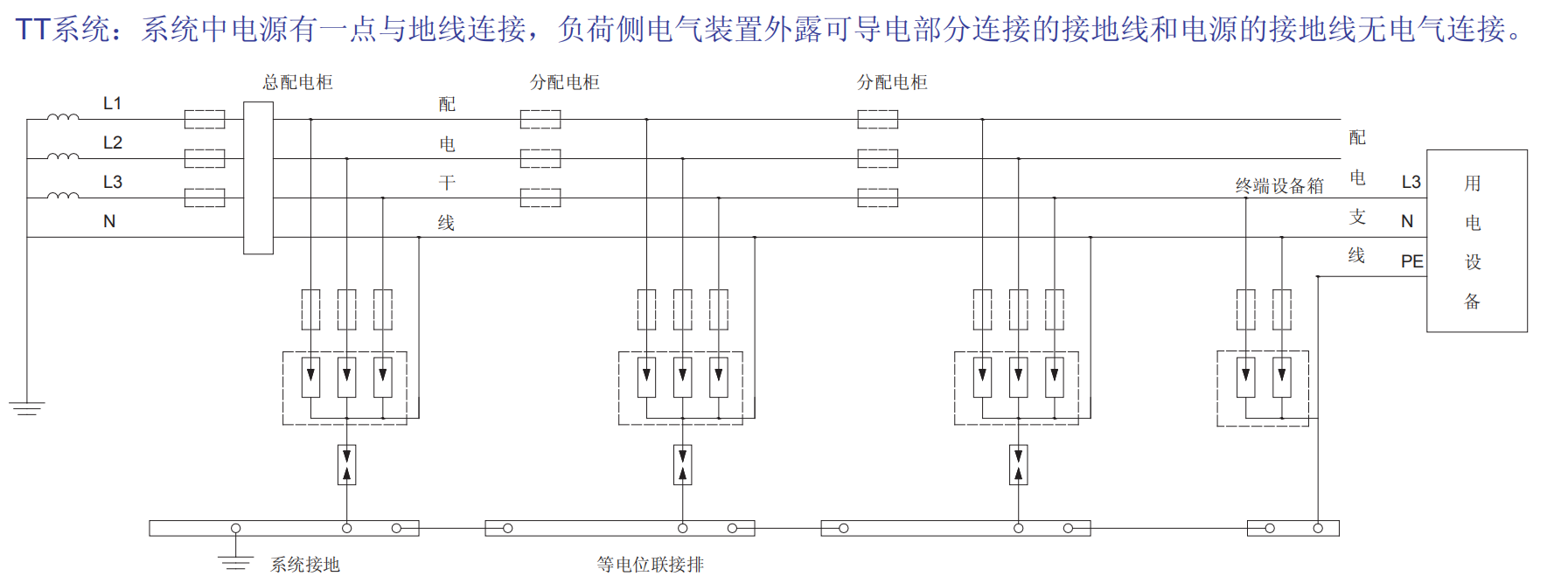 BH1-B200/385/4P